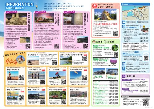 鳥取砂丘周辺マップ（裏）